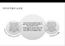 미디어의세계화 & 글로벌 미디어기업 경영전략 17페이지