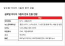 미디어의세계화 & 글로벌 미디어기업 경영전략 25페이지