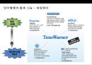 미디어의세계화 & 글로벌 미디어기업 경영전략 28페이지