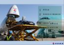 대한항공의 항공물류시스템[KAL Aviation Logistics System] 2페이지