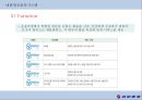대한항공의 항공물류시스템[KAL Aviation Logistics System] 29페이지