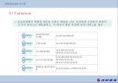 대한항공의 항공물류시스템[KAL Aviation Logistics System] 30페이지