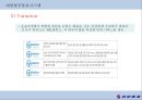 대한항공의 항공물류시스템[KAL Aviation Logistics System] 31페이지