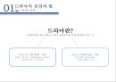 TV 드라마 산업 성장과 발전& 한국드라마의 현황[드라마의 비즈니스 모델] 3페이지