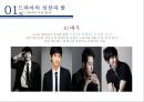 TV 드라마 산업 성장과 발전& 한국드라마의 현황[드라마의 비즈니스 모델] 7페이지