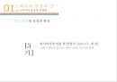 TV 드라마 산업 성장과 발전& 한국드라마의 현황[드라마의 비즈니스 모델] 18페이지