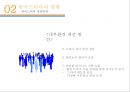 TV 드라마 산업 성장과 발전& 한국드라마의 현황[드라마의 비즈니스 모델] 24페이지