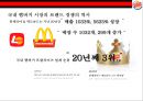 버거킹 경영전략. 버거킹 만년 3등을 탈출하라! [맥도날드와 롯데리아와 3강 구축] 3페이지