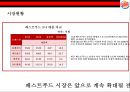 버거킹 경영전략. 버거킹 만년 3등을 탈출하라! [맥도날드와 롯데리아와 3강 구축] 4페이지