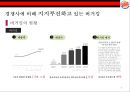 버거킹 경영전략. 버거킹 만년 3등을 탈출하라! [맥도날드와 롯데리아와 3강 구축] 8페이지
