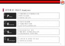 버거킹 경영전략. 버거킹 만년 3등을 탈출하라! [맥도날드와 롯데리아와 3강 구축] 11페이지