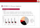 버거킹 경영전략. 버거킹 만년 3등을 탈출하라! [맥도날드와 롯데리아와 3강 구축] 13페이지