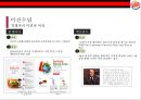 버거킹 경영전략. 버거킹 만년 3등을 탈출하라! [맥도날드와 롯데리아와 3강 구축] 17페이지