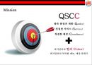 버거킹 경영전략. 버거킹 만년 3등을 탈출하라! [맥도날드와 롯데리아와 3강 구축] 20페이지