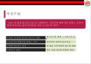 버거킹 경영전략. 버거킹 만년 3등을 탈출하라! [맥도날드와 롯데리아와 3강 구축] 21페이지