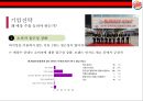 버거킹 경영전략. 버거킹 만년 3등을 탈출하라! [맥도날드와 롯데리아와 3강 구축] 24페이지