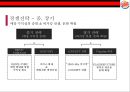 버거킹 경영전략. 버거킹 만년 3등을 탈출하라! [맥도날드와 롯데리아와 3강 구축] 38페이지