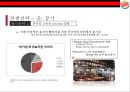 버거킹 경영전략. 버거킹 만년 3등을 탈출하라! [맥도날드와 롯데리아와 3강 구축] 41페이지