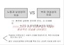 Chanel Changing: the total look 샤넬이 일으킨 변화: 토털룩 14페이지