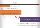 한화호텔 & 리조트 경영전략 12페이지