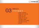 한화호텔 & 리조트 경영전략 21페이지