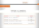 한화호텔 & 리조트 경영전략 24페이지