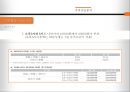 한화호텔 & 리조트 경영전략 25페이지