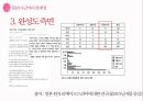 세계에서 가장 많이 팔린 순정만화 - 만화원작으로한 드라마 성공사례분석 