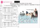 세계에서 가장 많이 팔린 순정만화 - 만화원작으로한 드라마 성공사례분석 