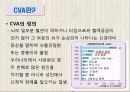 뇌졸중에 대하여 3페이지