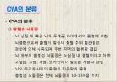 뇌졸중에 대하여 4페이지