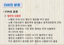 뇌졸중에 대하여 5페이지