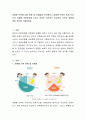 맞춤형 보육에 대한 현황 및 문제점을 분석해보고 맞춤형 보육이 현재 우리나라 상황에 적합한지를 논하고 본인이 생각하는 이상적인 보육의 형태에 대한 생각을 기술하세요 2페이지