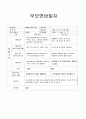 만2세 부모상담일지, 만2세 2학기 부모상담일지 14명 분량입니다. 4페이지