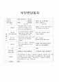 만2세 부모상담일지, 만2세 2학기 부모상담일지 14명 분량입니다. 5페이지