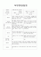 만2세 부모상담일지, 만2세 2학기 부모상담일지 14명 분량입니다. 10페이지