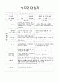 만2세 부모상담일지, 만2세 2학기 부모상담일지 14명 분량입니다. 14페이지