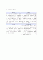 CJ오쇼핑 기업소개와 SWOT분석및 CJ오쇼핑 다양한 마케팅전략 사례연구 14페이지