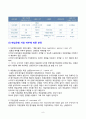 신용장 결제방식 : 매입제한신용장 9페이지