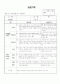 (만2세 관찰일지)만2세 6월 관찰일지 13명 분량입니다. 9페이지