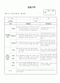 (만2세 관찰일지)만2세 6월 관찰일지 13명 분량입니다. 10페이지