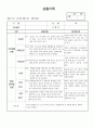 (만2세 관찰일지)만2세 6월 관찰일지 13명 분량입니다. 11페이지