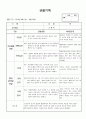 (만2세 관찰일지)만2세 6월 관찰일지 13명 분량입니다. 13페이지