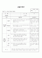 (만2세 관찰일지)만2세 7월 관찰일지 13명 분량입니다. 12페이지