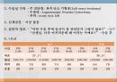 부인과 간호과정 자료입니다 -- 난소낭종 case study ( A+ 받았습니다.) 7페이지