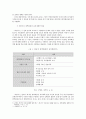 참여민주주의 관점에서 본 주민소환제도 - 하남시 주민소환제도의 운영사례와 시사점 7페이지