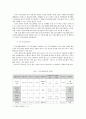참여민주주의 관점에서 본 주민소환제도 - 하남시 주민소환제도의 운영사례와 시사점 9페이지