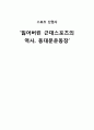 동대문운동장의 역사 및 변천과정 1페이지