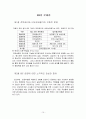 한국도로공사의 BSC 성과관리 체계 12페이지