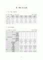 강원랜드 기업분석보고서 및 swot분석 14페이지